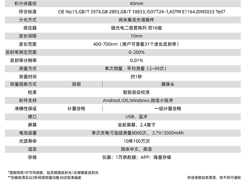 技術參數.png
