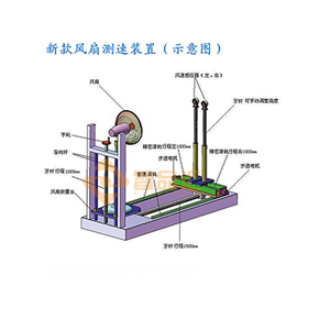 風扇能效S.png